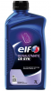 Масло трансмиссионное ELF RENAULTMATIC D3 SYN 1л АКПП 194754/213873